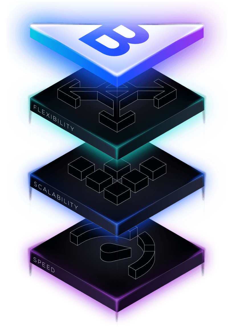 Illustrasjon Åpne Saas-lag Fleksibilitet Skalerbarhet Hastighet Bmark
